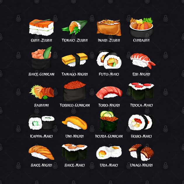 Various sushi preparations - types of sushi by Modern Medieval Design